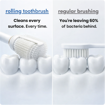 3 in 1  Rolling Floss Toothbrush