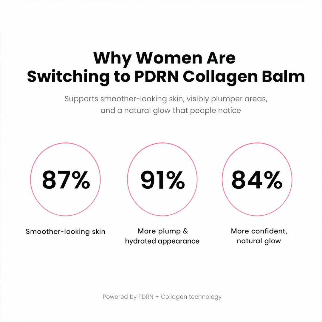 PDRN Collagen Volume Multi Balm